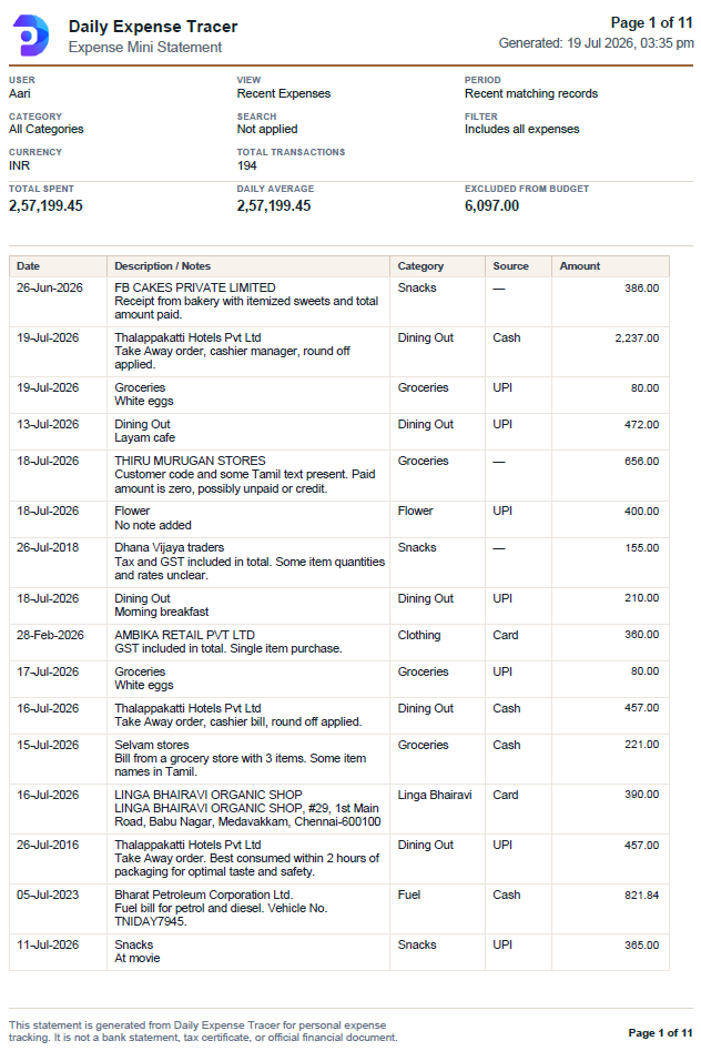 Daily Expense Tracer PDF expense statement showing summary information and matching transaction records.